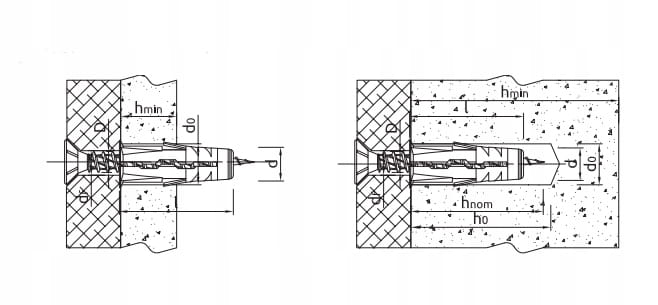 Rawlplug UNO-08+435 kołek 8x32mm 100szt